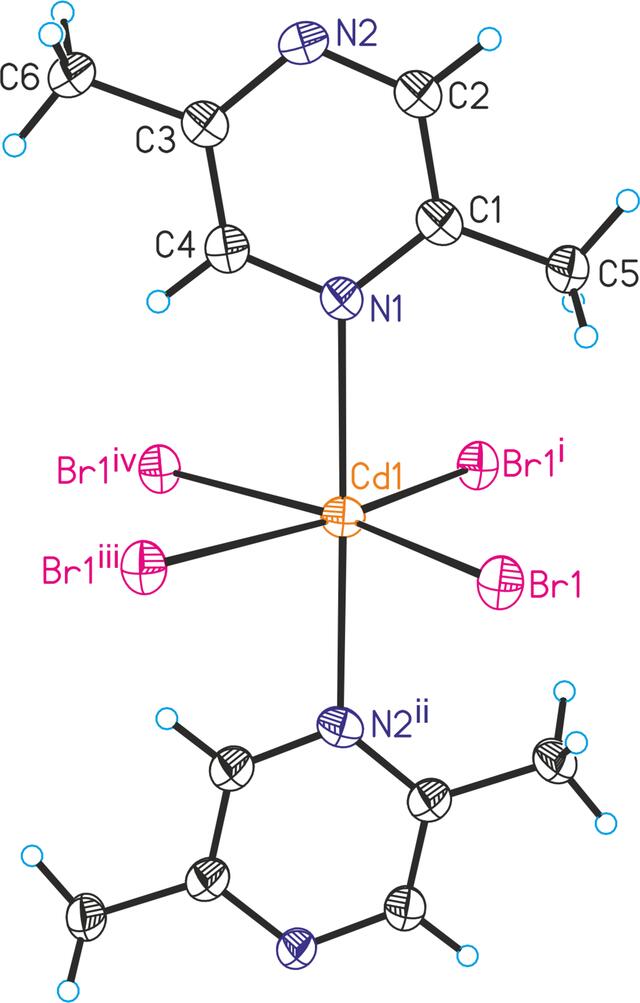 [Figure 1]