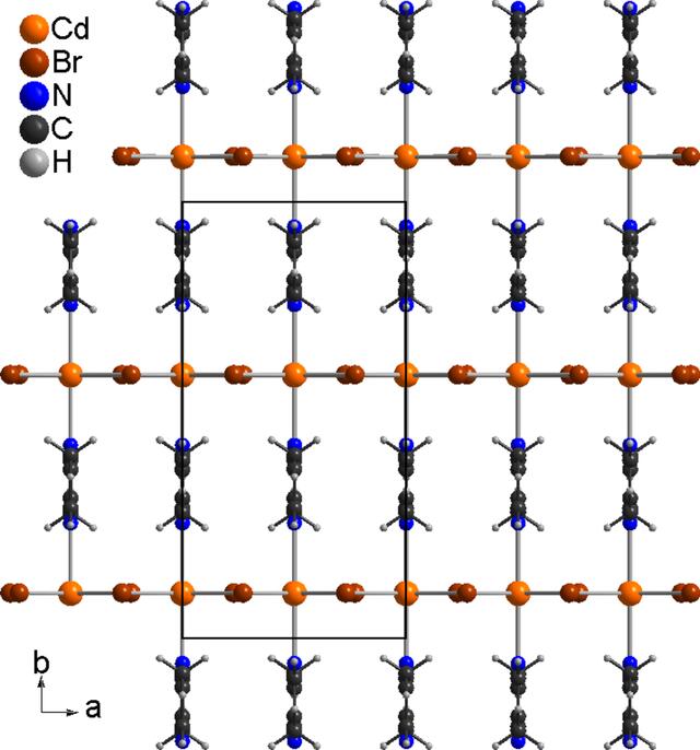 [Figure 3]