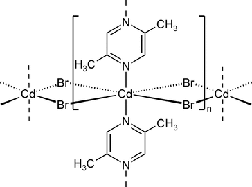 [Scheme 1]