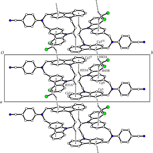 [Figure 2]