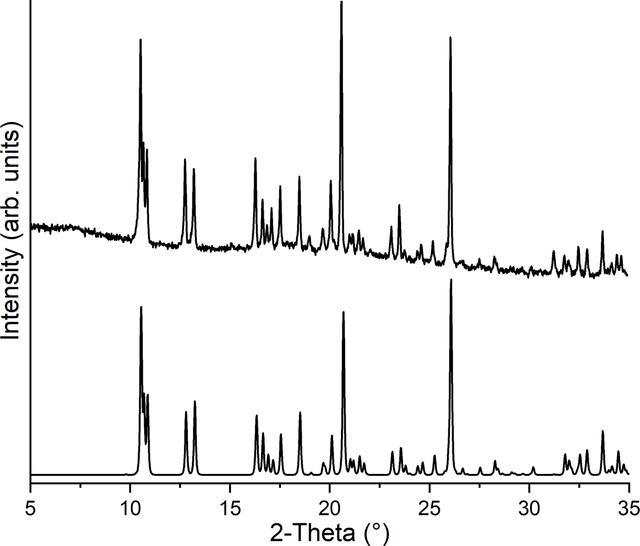 [Figure 4]