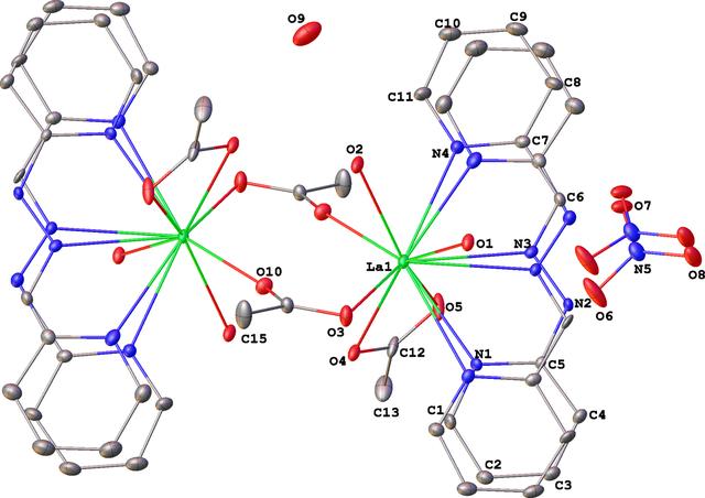 [Figure 2]