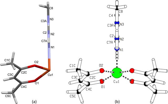 [Figure 2]