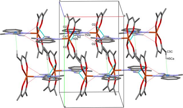 [Figure 3]