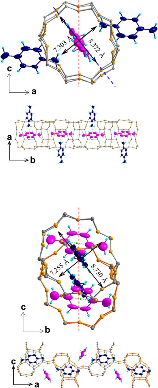 [Figure 2]