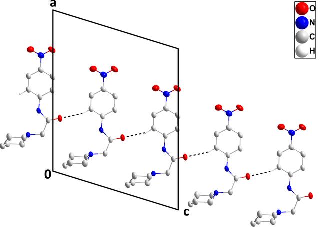 [Figure 2]