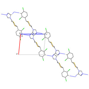 Iucr Crystal Structure Of Luliconazole