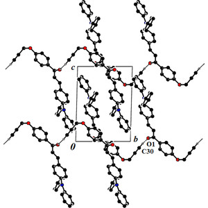 Iucr Crystal Structure And Hirshfeld Surface Analysis Of The Chalcone