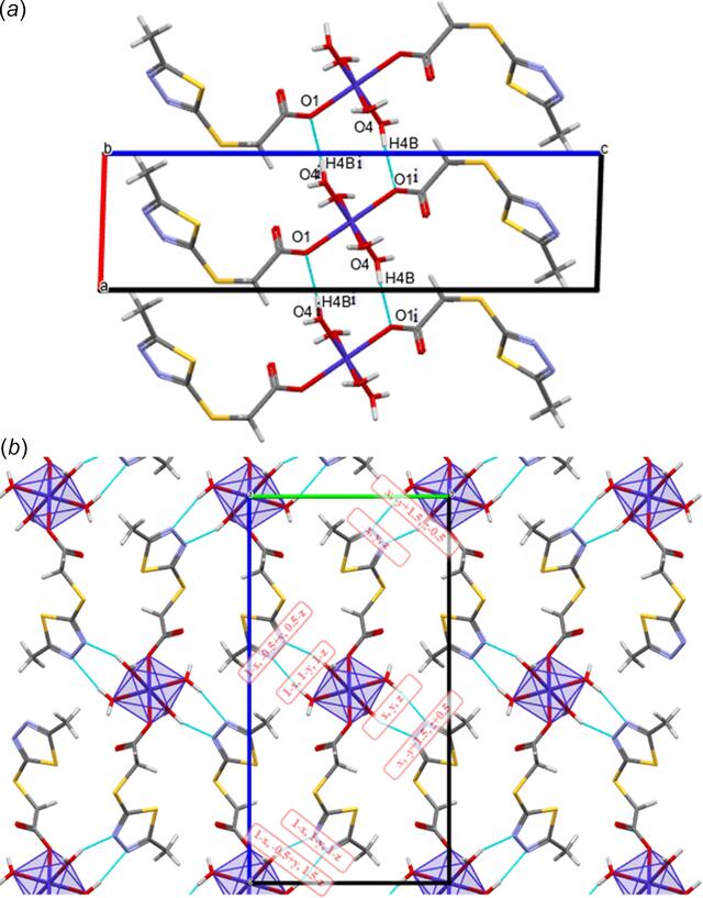 [Figure 2]