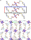 [Figure 2]