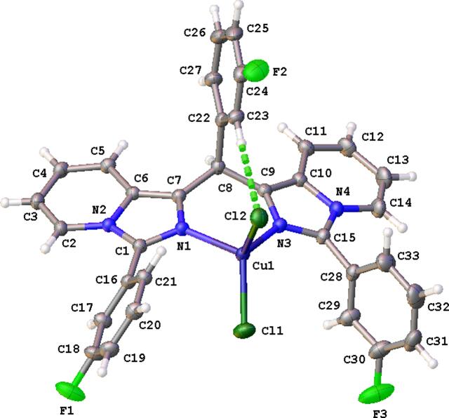 [Figure 2]