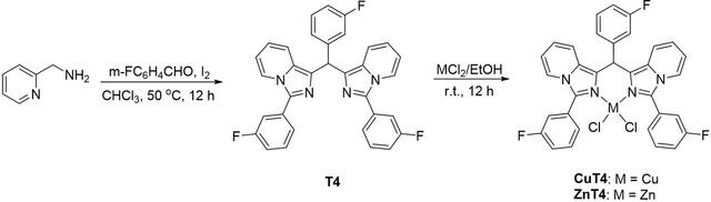 [Figure 6]