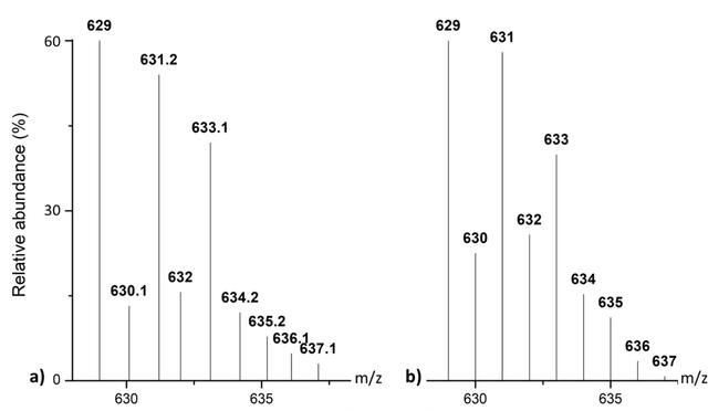 [Figure 7]