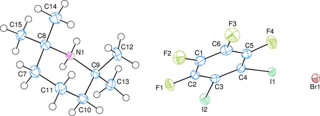 [Figure 2]