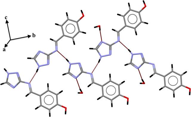 [Figure 2]