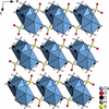 [Figure 5]