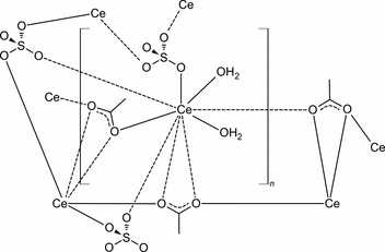 [Scheme 1]