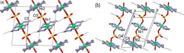 [Figure 3]