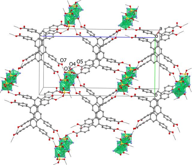 [Figure 4]