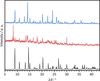 [Figure 12]