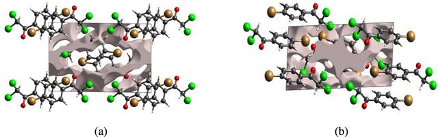 [Figure 10]