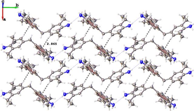 [Figure 3]