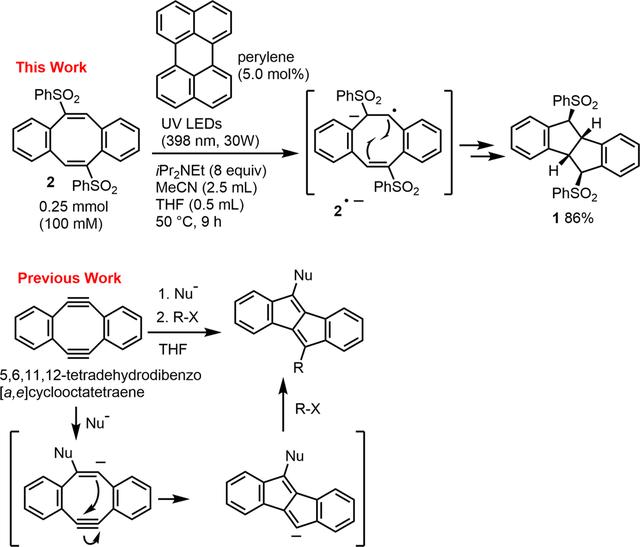 [Figure 1]