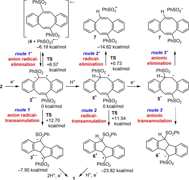 [Figure 4]