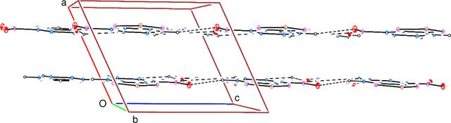 [Figure 3]