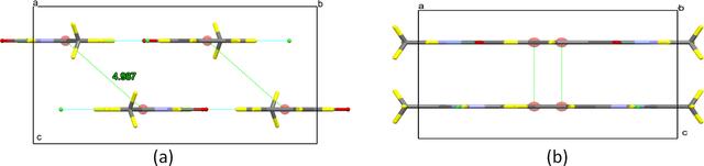 [Figure 2]