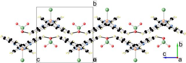 [Figure 2]