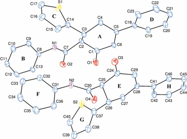 [Figure 1]