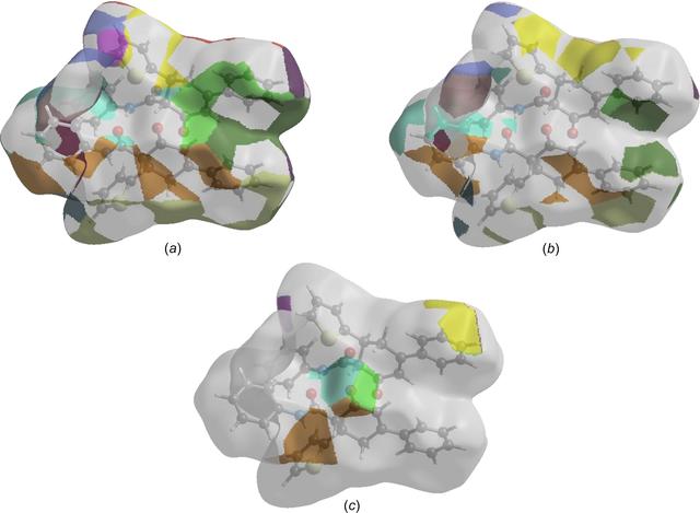 [Figure 8]