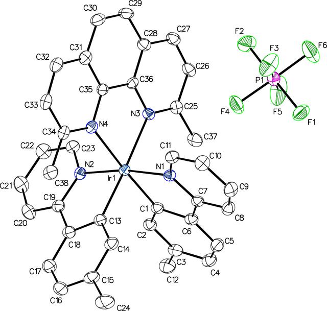 [Figure 2]