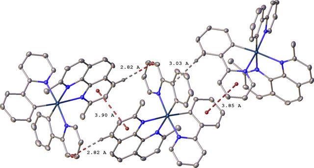 [Figure 3]