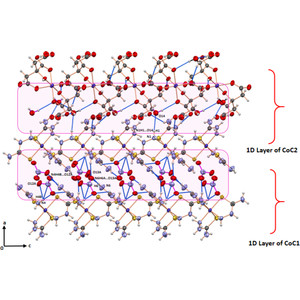 (IUCr) Synthesis, crystal structure and Hirshfeld analysis of a novel ...