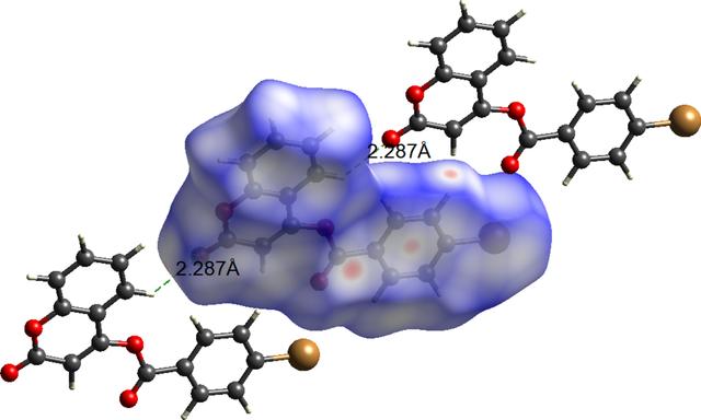 [Figure 3]