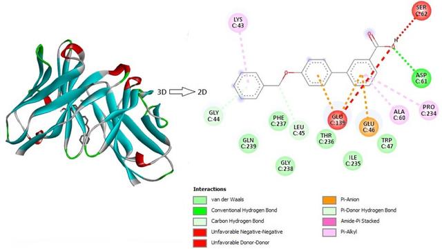 [Figure 10]