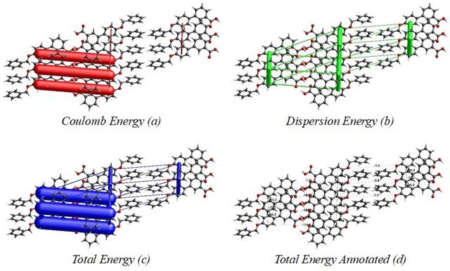 [Figure 6]