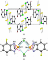 [Figure 2]