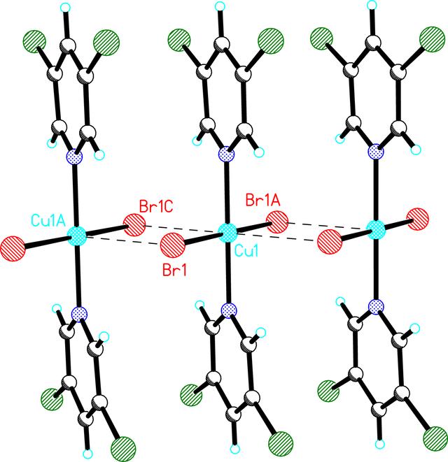 [Figure 3]