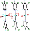 [Figure 3]