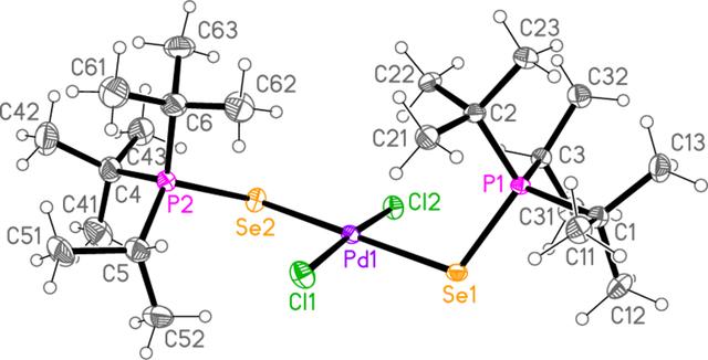 [Figure 2]