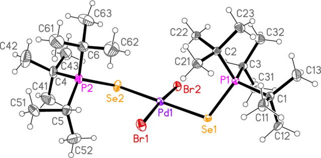 [Figure 3]