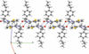[Figure 2]
