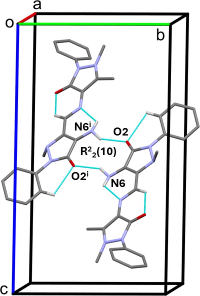 [Figure 2]