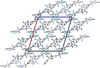[Figure 3]