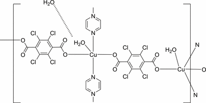 [Scheme 1]
