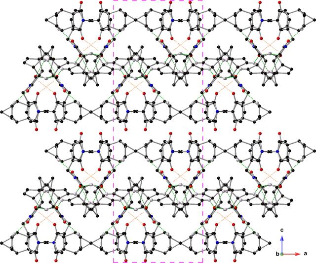 [Figure 5]