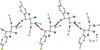 [Figure 2]
